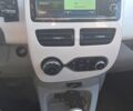 Білий Рено Зое, об'ємом двигуна 0 л та пробігом 84 тис. км за 7400 $, фото 6 на Automoto.ua