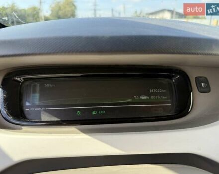 Белый Рено Зое, объемом двигателя 0 л и пробегом 147 тыс. км за 5900 $, фото 23 на Automoto.ua