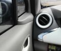 Белый Рено Зое, объемом двигателя 0 л и пробегом 80 тыс. км за 6300 $, фото 2 на Automoto.ua