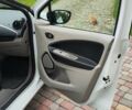 Білий Рено Зое, об'ємом двигуна 0 л та пробігом 50 тис. км за 7950 $, фото 17 на Automoto.ua
