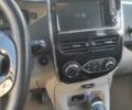 Білий Рено Зое, об'ємом двигуна 0 л та пробігом 95 тис. км за 7800 $, фото 9 на Automoto.ua