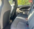 Белый Рено Зое, объемом двигателя 0 л и пробегом 281 тыс. км за 6490 $, фото 18 на Automoto.ua