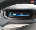 Білий Рено Зое, об'ємом двигуна 0 л та пробігом 85 тис. км за 8500 $, фото 9 на Automoto.ua