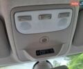 Білий Рено Зое, об'ємом двигуна 0 л та пробігом 65 тис. км за 8000 $, фото 11 на Automoto.ua