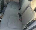 Белый Рено Зое, объемом двигателя 0 л и пробегом 103 тыс. км за 7450 $, фото 5 на Automoto.ua
