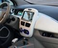 Білий Рено Зое, об'ємом двигуна 0 л та пробігом 103 тис. км за 6800 $, фото 23 на Automoto.ua