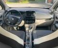 Белый Рено Зое, объемом двигателя 0 л и пробегом 51 тыс. км за 7400 $, фото 8 на Automoto.ua