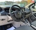 Белый Рено Зое, объемом двигателя 0 л и пробегом 89 тыс. км за 8500 $, фото 11 на Automoto.ua