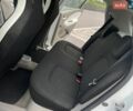 Білий Рено Зое, об'ємом двигуна 0 л та пробігом 79 тис. км за 9999 $, фото 35 на Automoto.ua