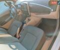 Білий Рено Зое, об'ємом двигуна 0 л та пробігом 62 тис. км за 6750 $, фото 19 на Automoto.ua