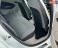Білий Рено Зое, об'ємом двигуна 0 л та пробігом 108 тис. км за 7250 $, фото 23 на Automoto.ua