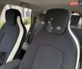 Белый Рено Зое, объемом двигателя 0 л и пробегом 125 тыс. км за 7000 $, фото 28 на Automoto.ua