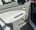 Білий Рено Зое, об'ємом двигуна 0 л та пробігом 84 тис. км за 7700 $, фото 11 на Automoto.ua