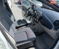 Білий Рено Зое, об'ємом двигуна 0 л та пробігом 81 тис. км за 7450 $, фото 15 на Automoto.ua