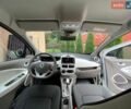Белый Рено Зое, объемом двигателя 0 л и пробегом 139 тыс. км за 7200 $, фото 14 на Automoto.ua