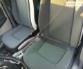 Белый Рено Зое, объемом двигателя 0 л и пробегом 103 тыс. км за 7450 $, фото 4 на Automoto.ua