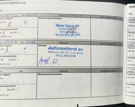 Білий Рено Зое, об'ємом двигуна 0 л та пробігом 50 тис. км за 7950 $, фото 59 на Automoto.ua
