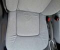 Білий Рено Зое, об'ємом двигуна 0 л та пробігом 130 тис. км за 6950 $, фото 45 на Automoto.ua
