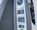 Білий Рено Зое, об'ємом двигуна 0 л та пробігом 100 тис. км за 7800 $, фото 31 на Automoto.ua