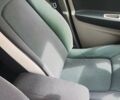 Белый Рено Зое, объемом двигателя 0 л и пробегом 71 тыс. км за 7850 $, фото 31 на Automoto.ua