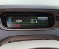 Белый Рено Зое, объемом двигателя 0 л и пробегом 65 тыс. км за 8500 $, фото 4 на Automoto.ua