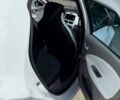 Білий Рено Зое, об'ємом двигуна 0 л та пробігом 108 тис. км за 6999 $, фото 26 на Automoto.ua
