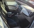 Білий Рено Зое, об'ємом двигуна 0 л та пробігом 192 тис. км за 5700 $, фото 18 на Automoto.ua