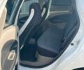Белый Рено Зое, объемом двигателя 0 л и пробегом 51 тыс. км за 7400 $, фото 5 на Automoto.ua