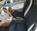 Белый Рено Зое, объемом двигателя 0 л и пробегом 145 тыс. км за 5950 $, фото 11 на Automoto.ua
