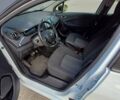 Білий Рено Зое, об'ємом двигуна 0 л та пробігом 135 тис. км за 9300 $, фото 19 на Automoto.ua