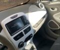 Белый Рено Зое, объемом двигателя 0 л и пробегом 92 тыс. км за 6400 $, фото 12 на Automoto.ua
