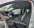 Білий Рено Зое, об'ємом двигуна 0 л та пробігом 122 тис. км за 6200 $, фото 19 на Automoto.ua
