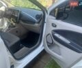 Белый Рено Зое, объемом двигателя 0 л и пробегом 154 тыс. км за 6500 $, фото 10 на Automoto.ua