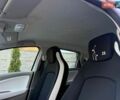 Білий Рено Зое, об'ємом двигуна 0 л та пробігом 180 тис. км за 7300 $, фото 22 на Automoto.ua