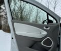 Белый Рено Зое, объемом двигателя 0 л и пробегом 41 тыс. км за 7100 $, фото 52 на Automoto.ua