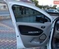 Белый Рено Зое, объемом двигателя 0 л и пробегом 142 тыс. км за 7555 $, фото 24 на Automoto.ua