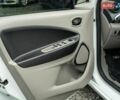 Белый Рено Зое, объемом двигателя 0 л и пробегом 78 тыс. км за 6300 $, фото 31 на Automoto.ua