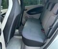 Білий Рено Зое, об'ємом двигуна 0 л та пробігом 81 тис. км за 9100 $, фото 10 на Automoto.ua