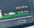 Білий Рено Зое, об'ємом двигуна 0 л та пробігом 100 тис. км за 7800 $, фото 22 на Automoto.ua