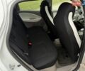 Білий Рено Зое, об'ємом двигуна 0 л та пробігом 100 тис. км за 7350 $, фото 6 на Automoto.ua