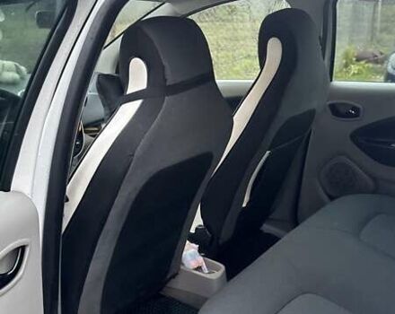 Белый Рено Зое, объемом двигателя 0 л и пробегом 147 тыс. км за 7000 $, фото 14 на Automoto.ua