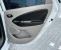 Белый Рено Зое, объемом двигателя 2 л и пробегом 77 тыс. км за 7200 $, фото 18 на Automoto.ua