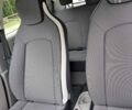 Білий Рено Зое, об'ємом двигуна 0 л та пробігом 65 тис. км за 8000 $, фото 8 на Automoto.ua