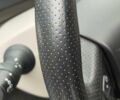 Білий Рено Зое, об'ємом двигуна 0 л та пробігом 50 тис. км за 7950 $, фото 22 на Automoto.ua