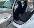 Білий Рено Зое, об'ємом двигуна 0 л та пробігом 79 тис. км за 9999 $, фото 36 на Automoto.ua