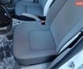 Белый Рено Зое, объемом двигателя 0 л и пробегом 142 тыс. км за 7555 $, фото 26 на Automoto.ua