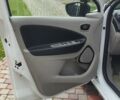 Белый Рено Зое, объемом двигателя 0 л и пробегом 71 тыс. км за 7850 $, фото 8 на Automoto.ua
