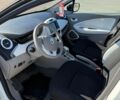 Білий Рено Зое, об'ємом двигуна 0 л та пробігом 64 тис. км за 8300 $, фото 10 на Automoto.ua