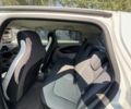 Белый Рено Зое, объемом двигателя 0 л и пробегом 82 тыс. км за 5800 $, фото 14 на Automoto.ua