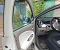 Білий Рено Зое, об'ємом двигуна 0 л та пробігом 103 тис. км за 5700 $, фото 10 на Automoto.ua